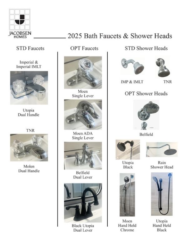 Bath Faucets & Shower Heads
